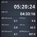 문현4동 체육공원 이미지