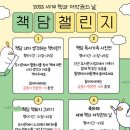 쌍령초등학교 이미지