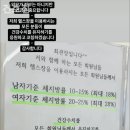 운남로2 이미지