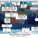 티핑포인트 이미지
