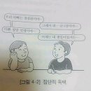 피터팬PC방 이미지