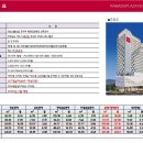 라마다 노래연습장 이미지