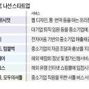 홈톡스닷컴 이미지