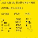 초등 4-5-6학년 주말 풋살친선경기에 대한 앞으로의 취지,운영방안 (친선경기그룹레슨) (회비 3만원) (장소:경기도 안양) 이미지