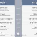 웰니스스킨&바디