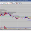 (주)지라인 이미지