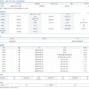 경상대 정문 이미지