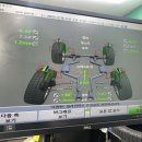 빅토리타이어