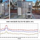 인네이처 이미지