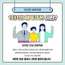 서핑역 네이버블로그
