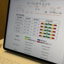 남재경로당 | 일산 신부관리 결혼 준비 위시스다이어트에서 하루 만에 감량한 후기(+온다바디리프팅)