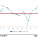범천이엔지(범천ENG)