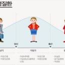 핑크핑크케어