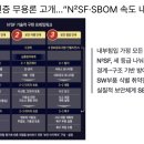[5월25일]엔트로픽 클로드4출시, N²SF·SBOM속도 필요, 공공 정보시스템감리 강화