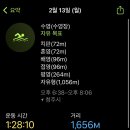 천*근 이미지