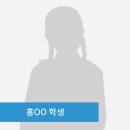홍OO 이미지