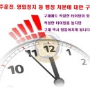 캡틴노래연습장 이미지