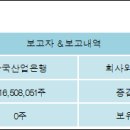 에이에프씨 이미지