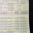 83-2026-5-4-(월)-다시 태어나도 우리- 족첸 린포체 (앙뚜)스님 후원 : 15차후원 후 결산 이미지