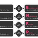 상상에프앤비 이미지