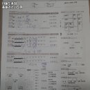 아놀드홍짐(홈플러스 가좌점) 이미지