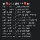 제2수송교육연대/2수교/2야수교/곰신 정보글