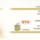 삼보사길 Daum카페