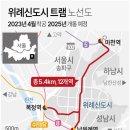 위례 중앙로 네이버블로그