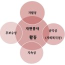 서구노인복지관 자원봉사안내 이미지