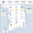 소서 이미지