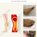 웰니스랩 이미지