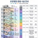 의료법인인선의료재단 인선요양병원 | 안성 인선의료재단(요양병원) 부지 매각 및 사업화 제안