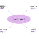 [IELTS 한단어씩-012] instruct 와 비슷한 의미를 가진 단어는? 이미지