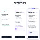 디아이커뮤니케이션스