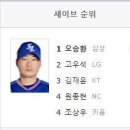 삼성 vs 한화 주중3차전 야구 하이라이트 (6/24목) 삼팬시점주의 움짤주의 이미지