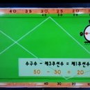 삑사리 당구장 이미지
