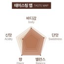 무실컴퍼니 이미지