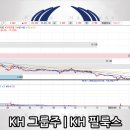 (주)케이에이치이 이미지