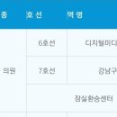 지하철약국 이미지