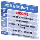 인포공인중개사사무소 이미지