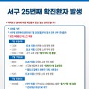 서구-60 이미지