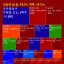 엘앤케이코퍼레이션