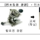 국보타이어 이미지