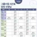 필라테스 2반 이미지