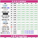 서울안경콘텍트렌즈 이미지