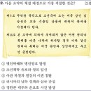 22회 중급 30번 해설(조선책략의 영향) 이미지