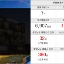 천마부동산중개사무소 이미지