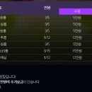 남이섬리버필드 이미지