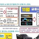 (주)더파크모터스 이미지