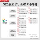 삼양통상 이미지